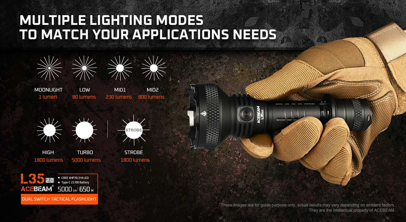 Acebeam L35 2.0 Tactical Flashlight CREE XHP70.3 HI 5000 Lumens (MAO)