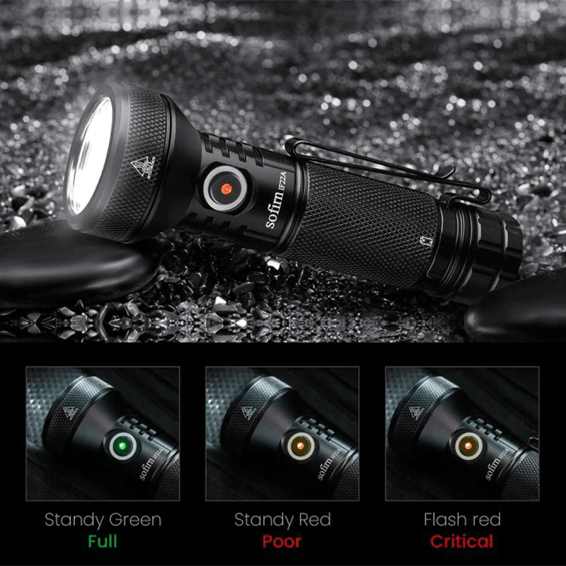 Sofirn IF22A LED Flashlight (TIR Lens) 2100 Lumens with K40 FT Battery