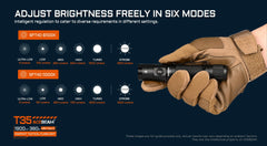 Acebeam T35 Compact Tactical Flashlight 1900 Lumens