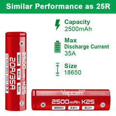 Vapcell 18650 K25 2500mah 20A/35A Rechargeable Flat Top Battery