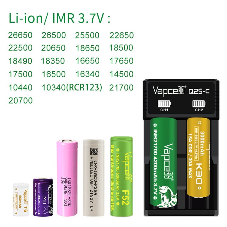 Vapcell Q2S-C Type-C Battery Charger