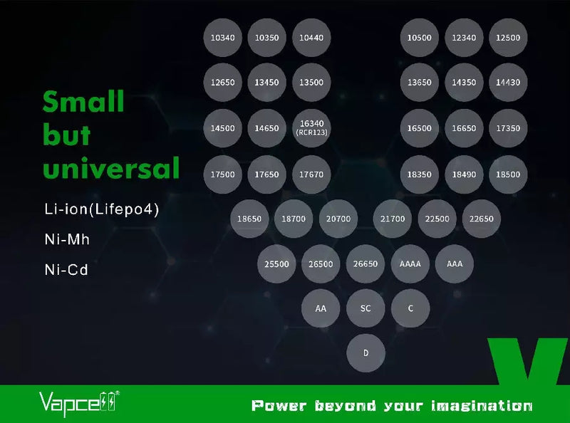 Vapcell U2 Battery Charger