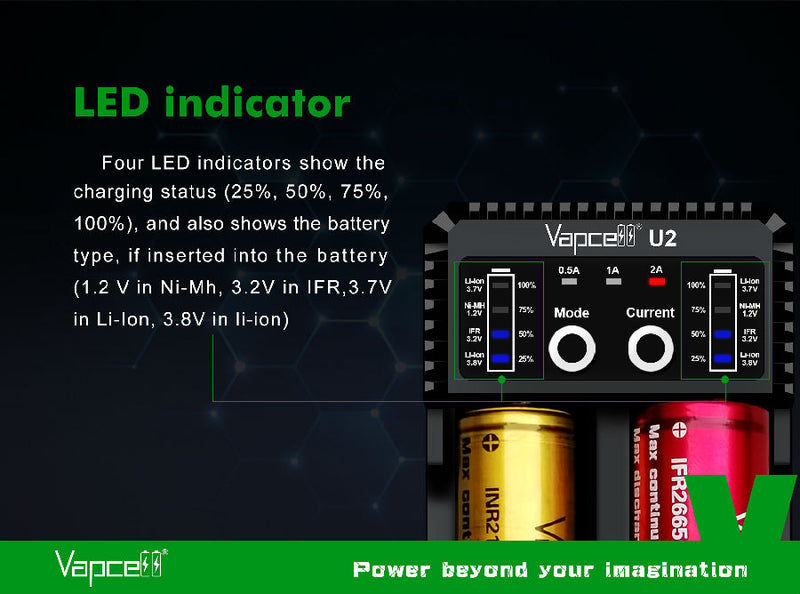 Vapcell U2 Battery Charger