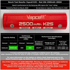 Vapcell 18650 K25 2500mah 20A/35A Rechargeable Flat Top Battery