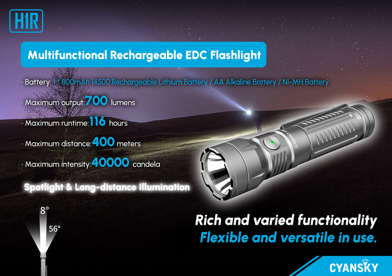 Cyansky H1R EDC Flashlight 700 Lumens (Silver)