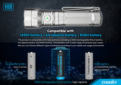 Cyansky H1R EDC Flashlight 700 Lumens (Silver)