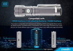 Cyansky H1R EDC Flashlight 700 Lumens (Titanium)