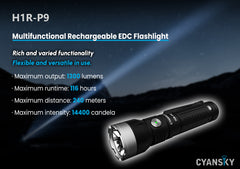 Cyansky H1R-P9 EDC Flashlight 1300 Lumens (Black)