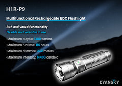 Cyansky H1R-P9 EDC Flashlight 1300 Lumens (Silver)