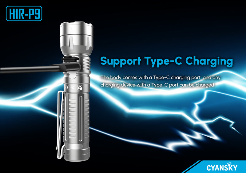 Cyansky H1R-P9 EDC Flashlight 1300 Lumens (Silver)