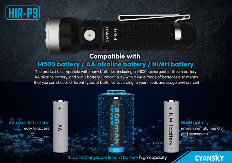 Cyansky H1R-P9 EDC Flashlight 1300 Lumens (Black)