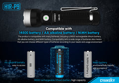 Cyansky H1R-P9 EDC Flashlight 1300 Lumens (Black)