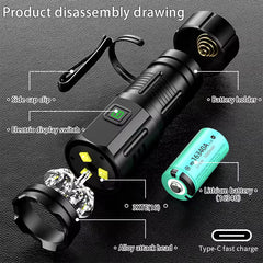 Helius F30 Compact LED Flashlight