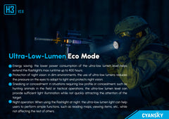 Cyansky H3 V2.0 Multi-Color Long-Range Hunting Flashlight 1600 Lumens