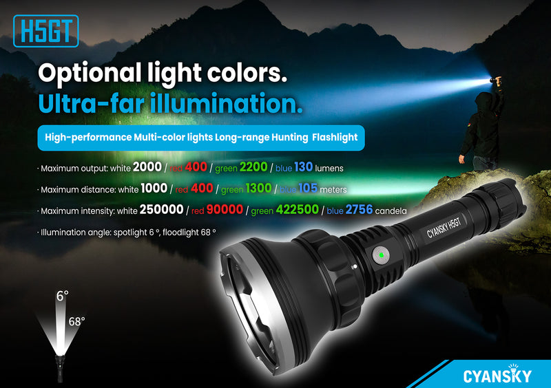 Cyansky H5GT Multi-Color Long Range Hunting Flashlight (Green+White) & (Red+White)