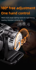 Warsun T299 RTS Professional Headlight