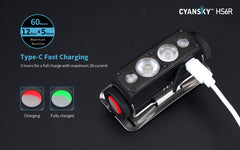 Cyansky HS6R Triple Output Rechargeable Headlamp 1400 Lumens