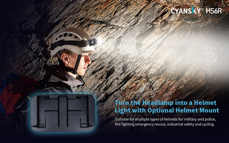 Cyansky HS6R Triple Output Rechargeable Headlamp 1400 Lumens