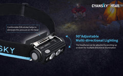 Cyansky HS6R Triple Output Rechargeable Headlamp 1400 Lumens