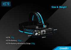 Cyansky HS7R Multifunctional Headlamp 2800 Lumens