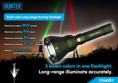 Cyansky Hunter Multi-Color Long-Range Hunting Flashlight 1800 Lumens