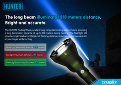 Cyansky Hunter Multi-Color Long-Range Hunting Flashlight 1800 Lumens