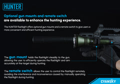 Cyansky Hunter Multi-Color Long-Range Hunting Flashlight 1800 Lumens