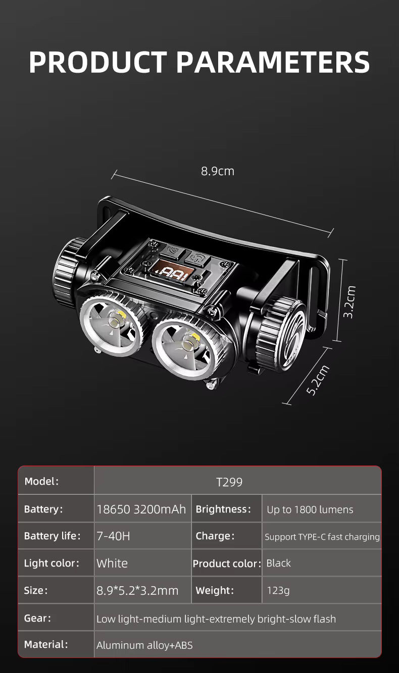 Warsun T299 RTS Professional Headlight