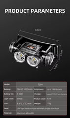 Warsun T299 RTS Professional Headlight