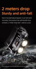 Warsun T299 RTS Professional Headlight