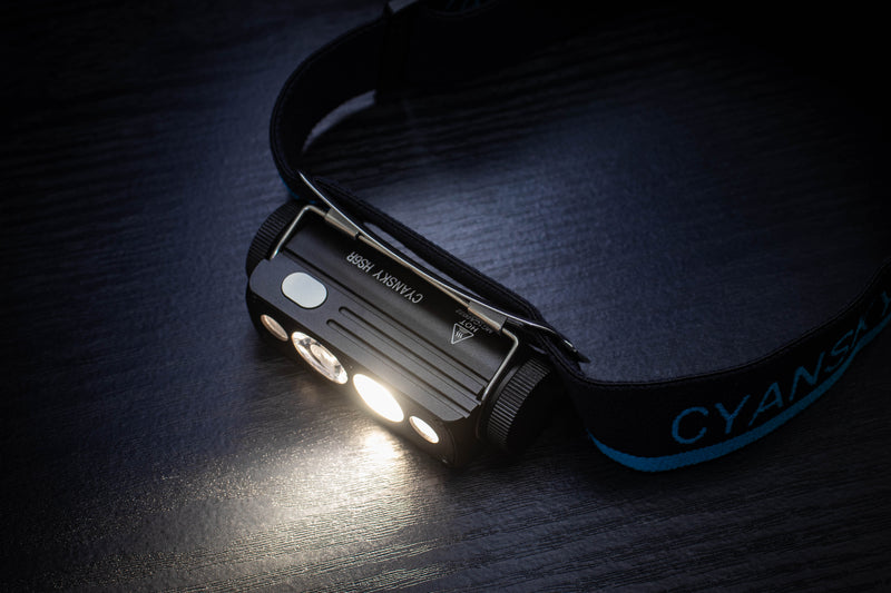 Cyansky HS6R Triple Output Rechargeable Headlamp 1400 Lumens