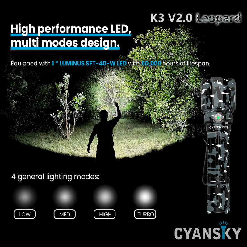 Cyansky K3 V2.0 Long Range Tactical Flashlight 2000 Lumens (Leopard Camo)