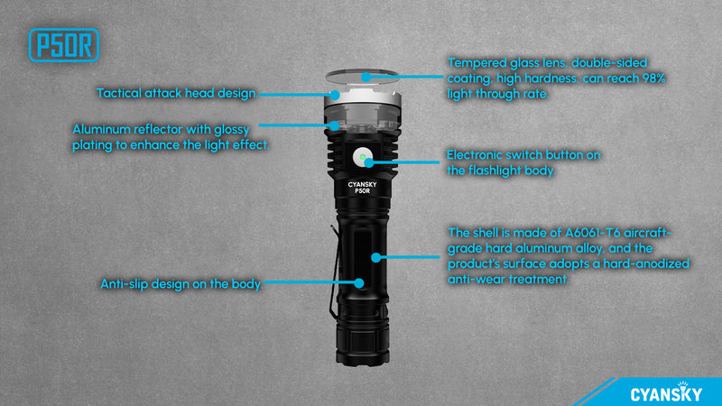 Cyansky P50R Flashlight 12000 Lumens