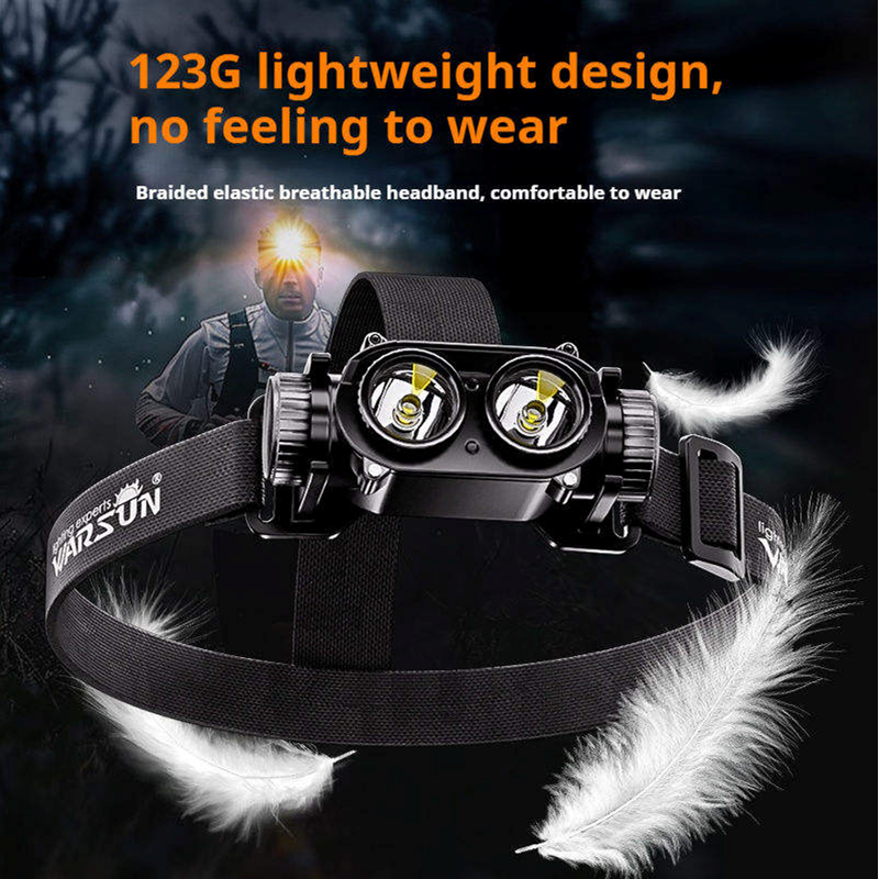 Warsun T299 RTS Professional Headlight