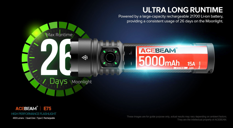 Acebeam E75 Quad-Core High Performance LED Flashlight 4500 Lumens Limited Edition (Silver)