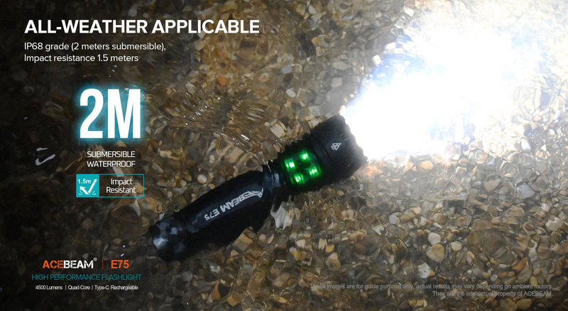 Acebeam E75 Quad-Core High Performance LED Flashlight 4500 Lumens Limited Edition (Silver)