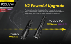 Nitecore P20UV V2 1000 Lumen LED Flashlight