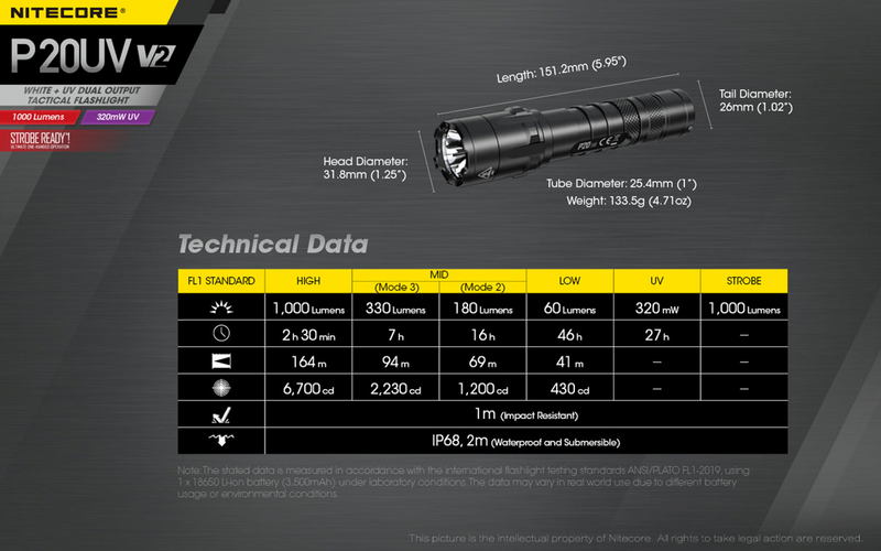 Nitecore P20UV V2 1000 Lumen LED Flashlight