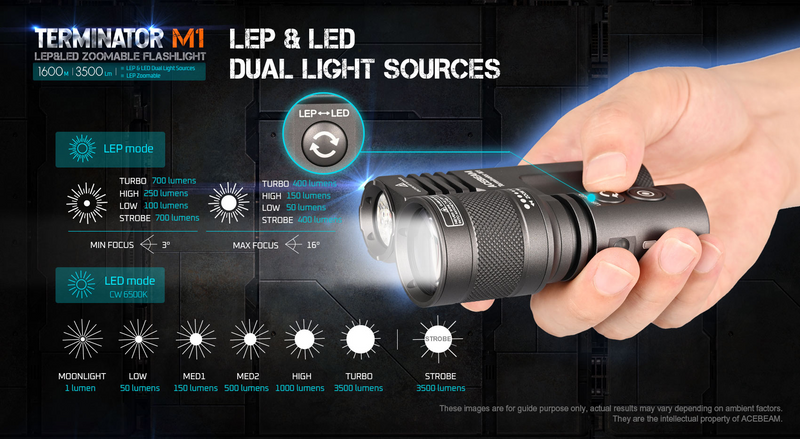 Acebeam Terminator M1 Dual Head LEP/LED Flashlight (Limited Edition) MAO