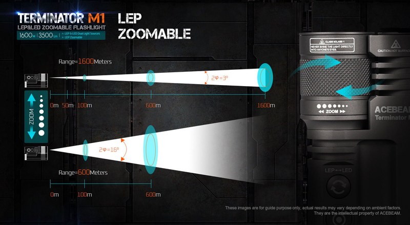 Acebeam Terminator M1 Dual Head LEP/LED Flashlight (Limited Edition) MAO