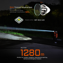 Acebeam P20 Professional Long Distance Flashlight 5500 Lumens