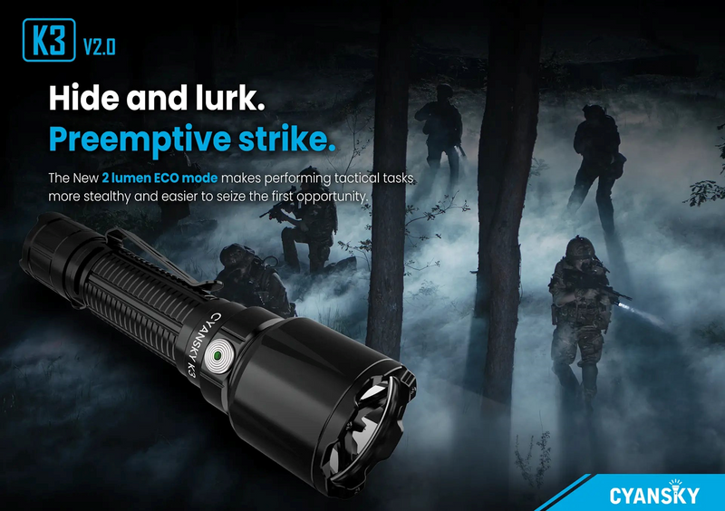 Cyansky K3 V2.0 Long Range Tactical Flashlight 2000 Lumens (Grey)