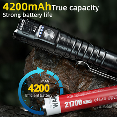 Warsun A23 Multifunctional Flashlight 1000+ Lumens