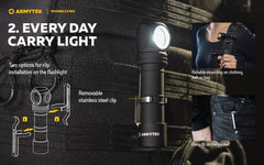 Armytek Wizard C2 WR Magnet USB EDC Flashlight 1020 Lumens (Warm Light)